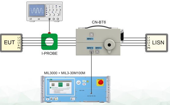 MIL-STD 461 CS106/115/116(图1)
