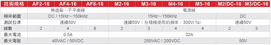 psg-300-cn-spec-1.jpg